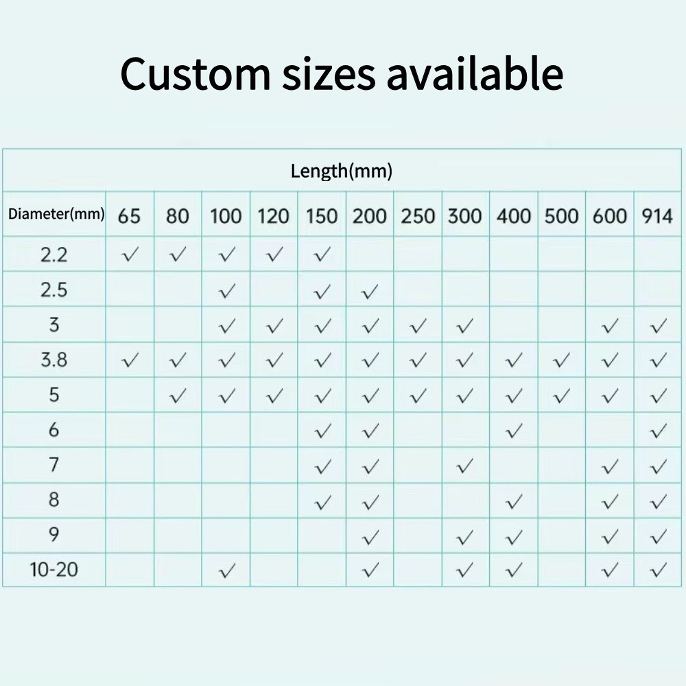 round wood stick size